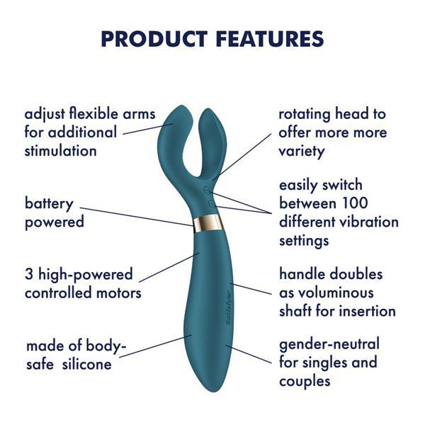 Вібратор для пар Satisfyer Endless Fun Battery Series, три мотора, багатофункціональний SX3842 фото